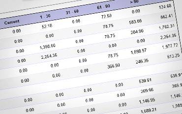 Iowa Payroll Funding For Staffing Companies Buy Receivables